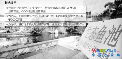 (j)2012桶ȾI(y)ˮȾŷŘ(bio)(zhn)11F(xin)мI(y)W(xu)(ºQCOD)ֱŷ80/@2013CODֱŘ(bio)(zhn)ߵ100/ȾI(y)Tٴ