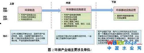D | h(hun)a(chn)I(y)rֵ朼(chung)朷