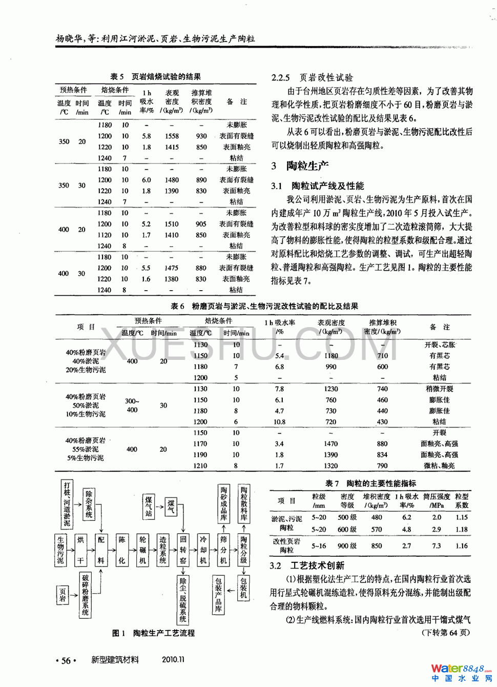 ý퓎ra(chn)2