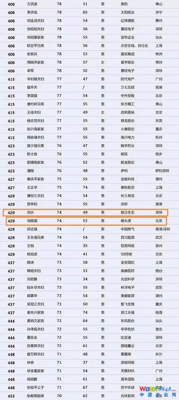 h(hun)縻l26λQ”2018Ї1000”