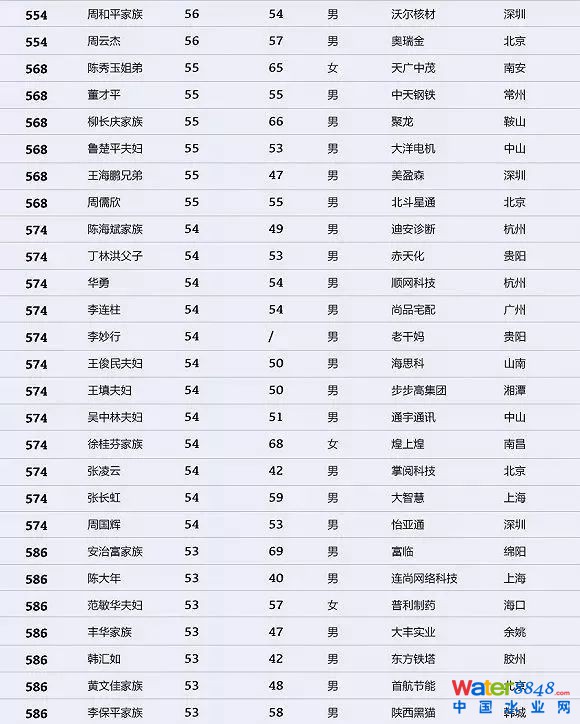 h(hun)縻l26λQ”2018Ї1000”