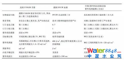 ⾀O(sh)䄩JC(bio)(zhn)F(xin)