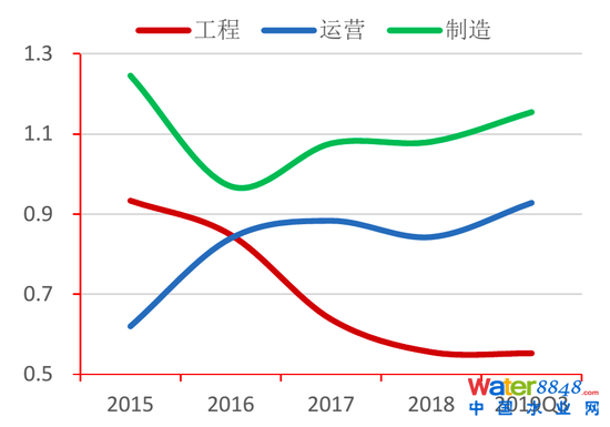 D28ˮل(dng)ʌ(du) YρԴWindyоԺ